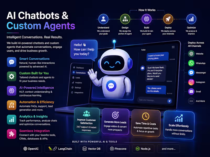 Cover image for AI Chatbots & Custom Agents
