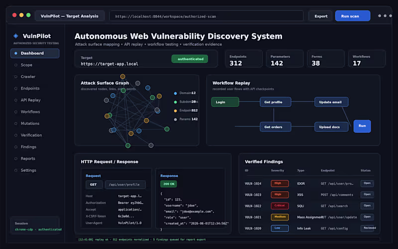 Cover image for Autonomous Web Vulnerability Discovery System