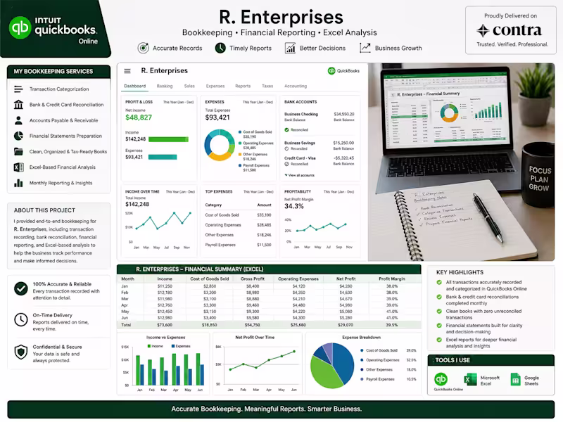 Cover image for Quickbooks Bookkeeping 