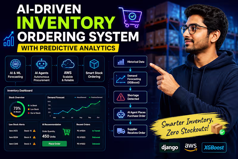 Cover image for Built an intelligent inventory management