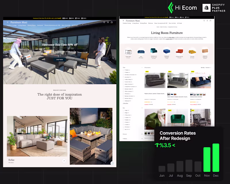 Cover image for Shopify Developer | Shopify Designer
