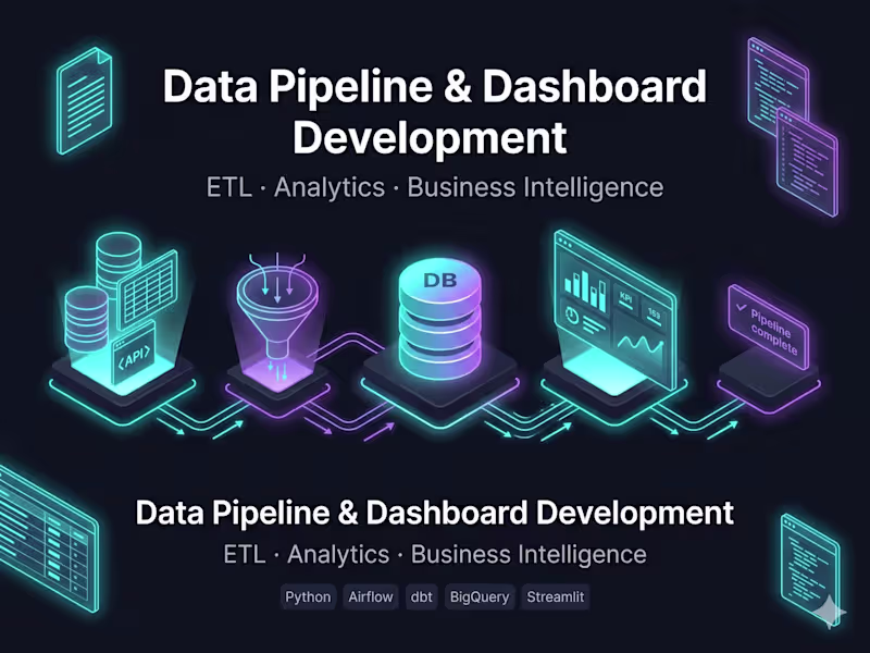 Cover image for Data Pipeline & Dashboard Development — ETL, Analytics & BI
