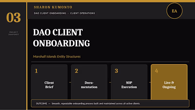 Cover image for Owned end-to-end client onboarding for