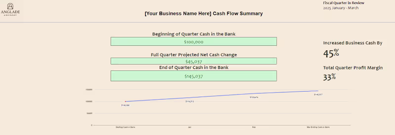 Cover image for Running a business isn’t just about earning. It’s about unde...