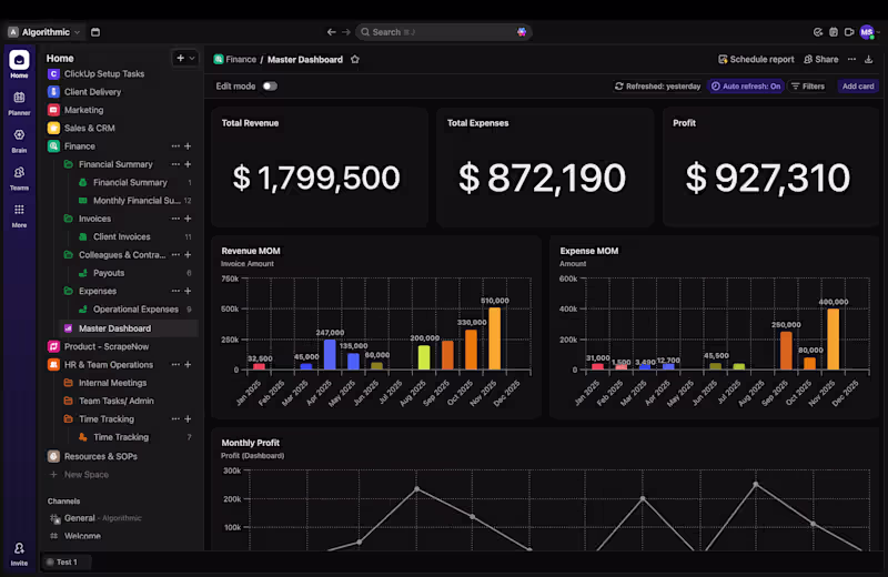 Cover image for ClickUP Financial Dashboard + SOP