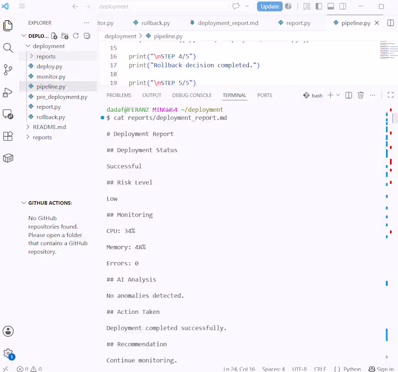 Cover image for I will set up CI/CD pipelines to automate your app deployments