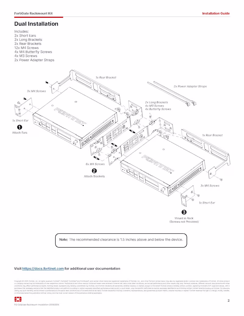 Cover image for Mounting 40 Fortigate firewalls 
