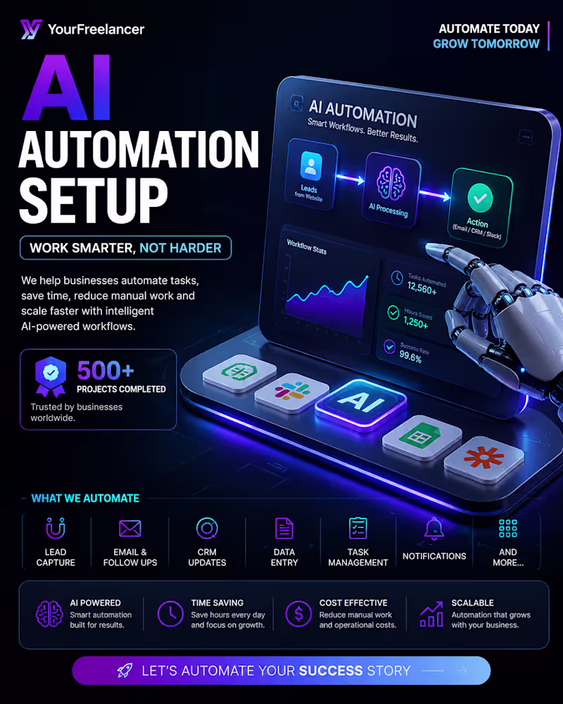 Cover image for Ai automation setup