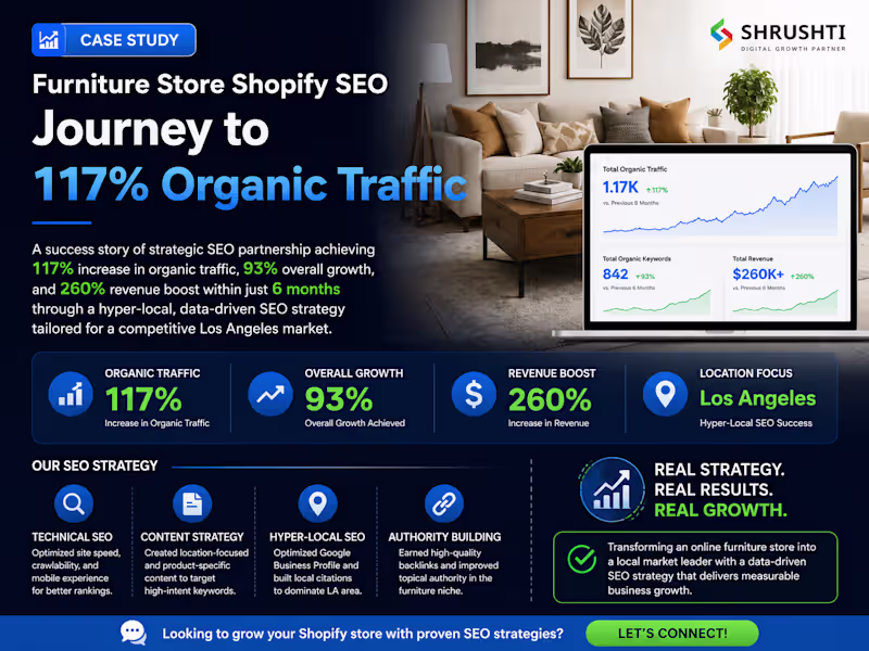 Cover image for Local SEO Furniture Store based in LA