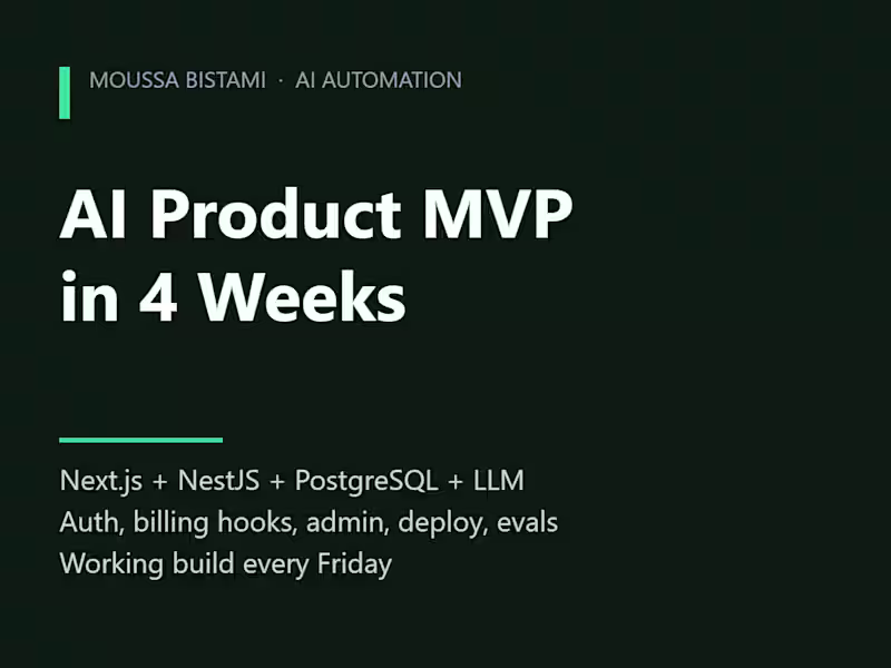 Cover image for AI Product MVP in 4 Weeks (Next.js + NestJS + LLM)