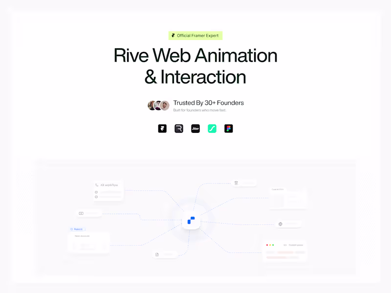 Cover image for Rive Web Animation & Interaction