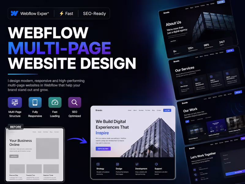 Cover image for Webflow Multi-Page Website Design