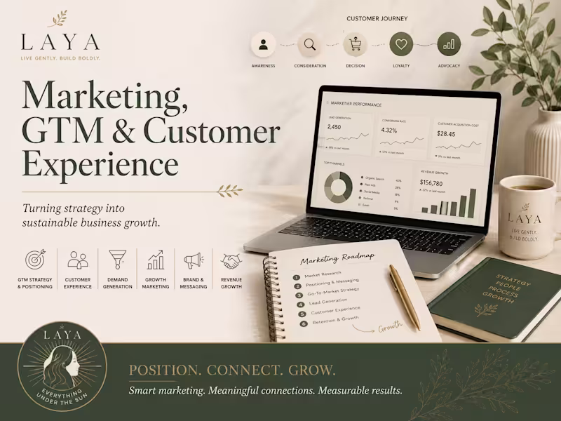 Cover image for Marketing, GTM & Customer Experience