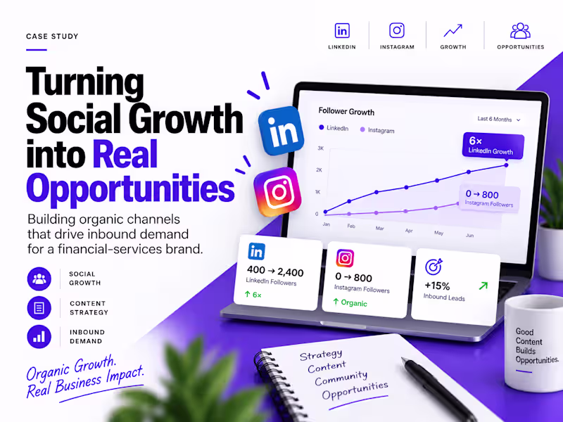 Cover image for Financial Services: 6× LinkedIn Growth