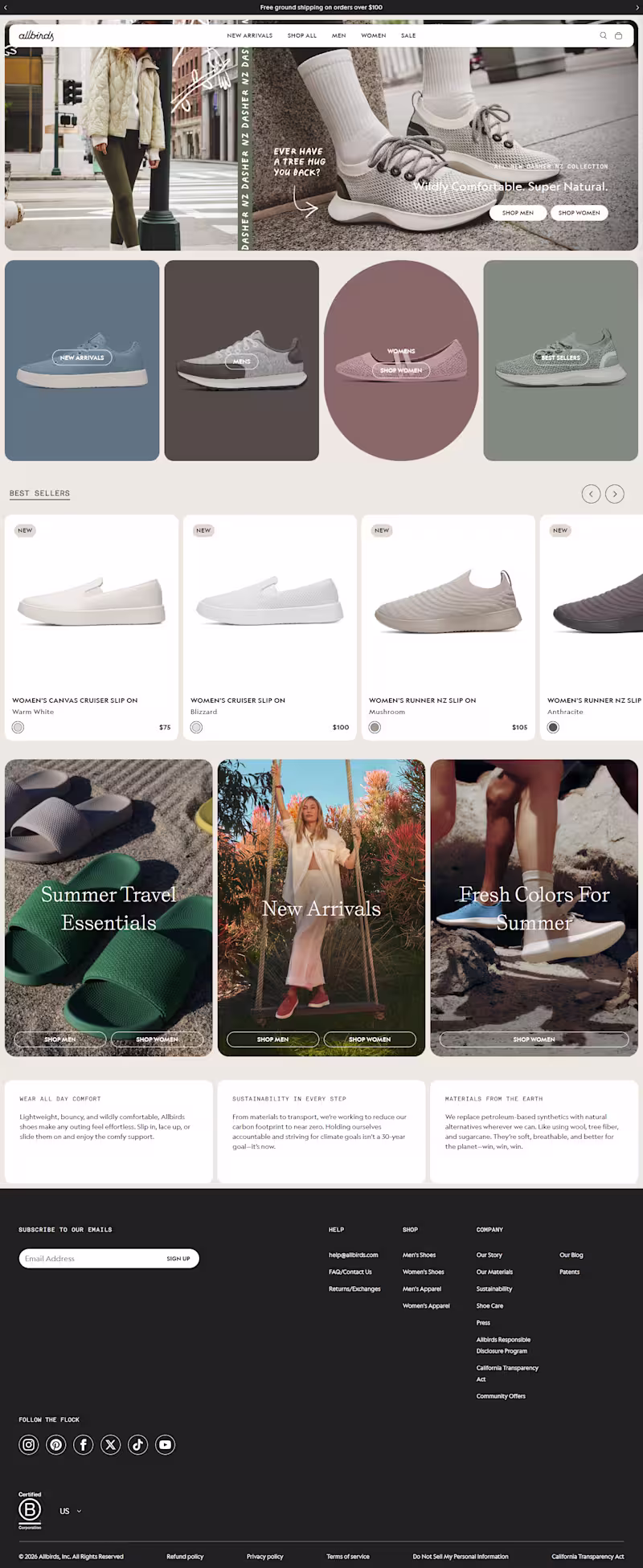 Cover image for Turn Your Shopify Store Into