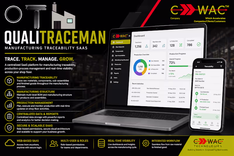 Cover image for Qualitraceman is a manufacturing traceability