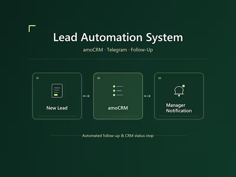 Cover image for MASTER START — Lead Automation for amoCRM & Follow-Up