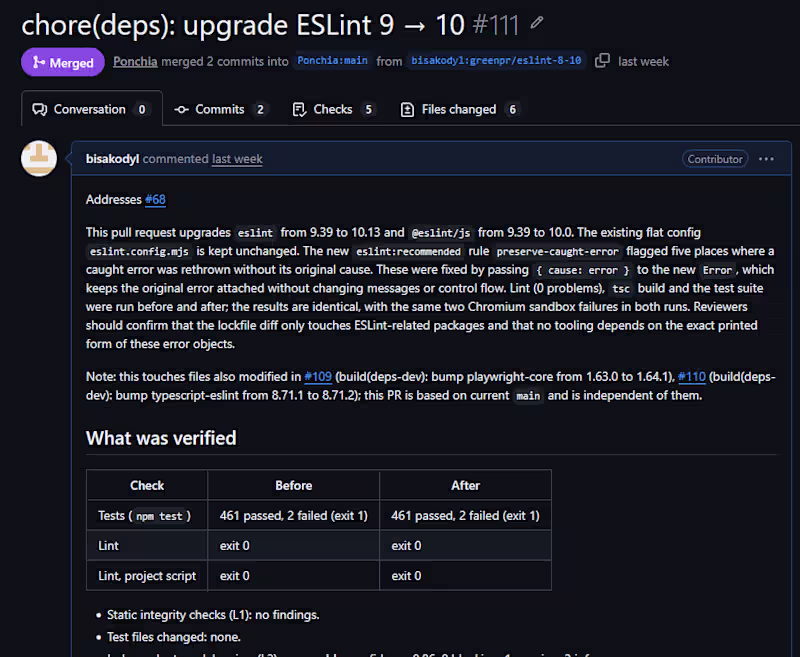 Cover image for ESLint 8/9 → 10 migration (flat config), delivered as a tested P