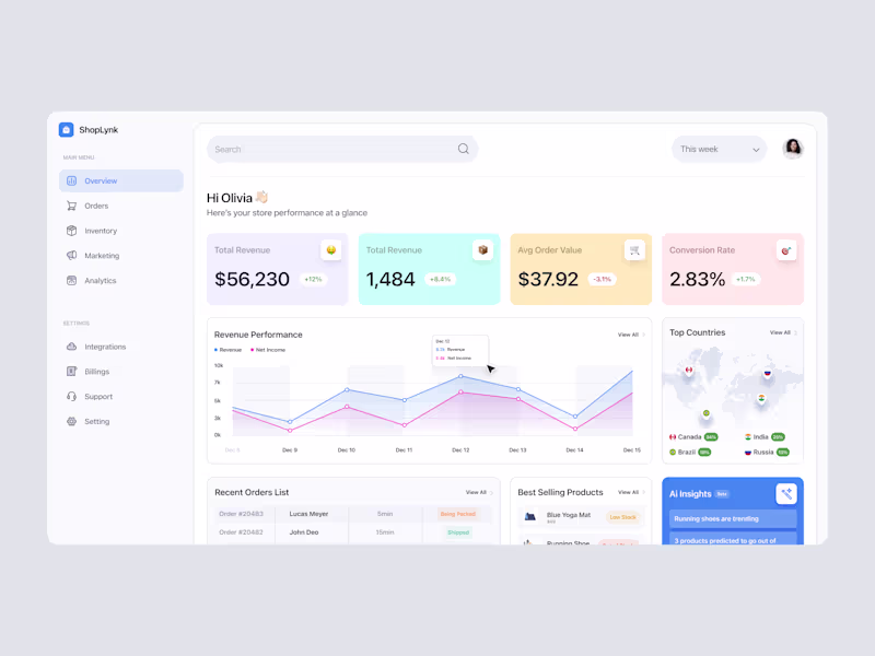 Cover image for Tried a softer, more human dashboard layout. Thoughts 💭