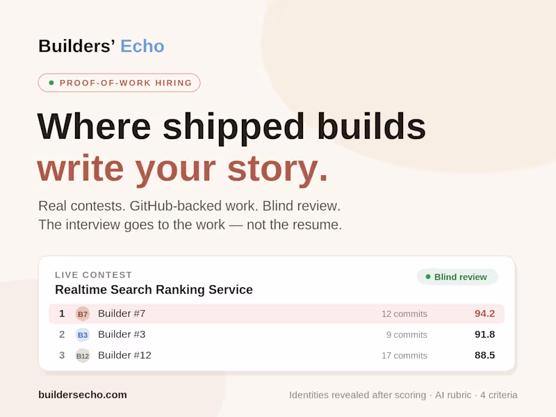 Cover image for Builders' Echo — Proof-of-Work Hiring Marketplace