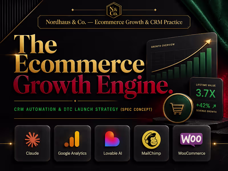 Cover image for Nordhaus & Co. — Ecommerce Growth & CRM Practice
