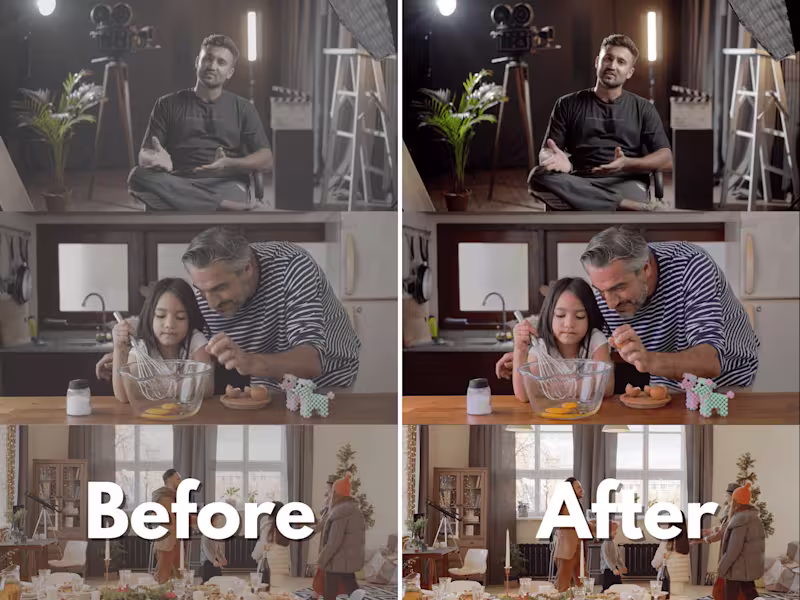 Cover image for Cinematic Video Color Grading