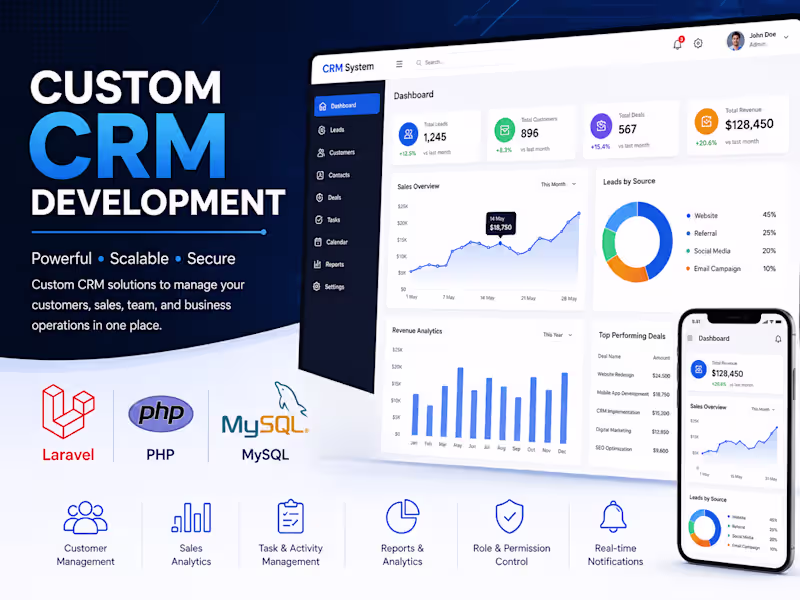Cover image for Custom CRM Development for Your Business