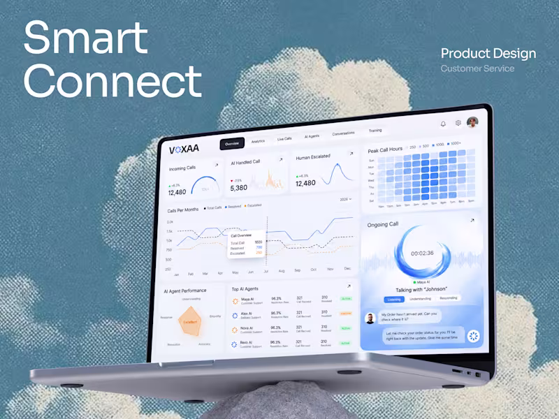 Cover image for VOXAA - Sales CRM AI