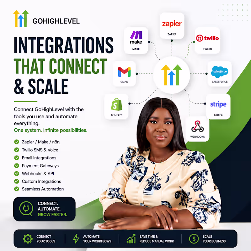 Cover image for GoHighLevel Integrations & Automation