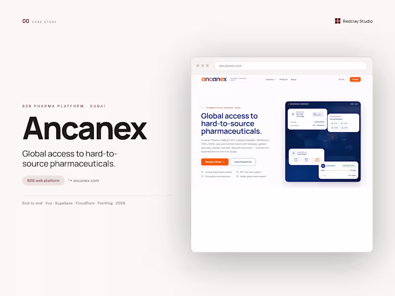 Cover image for Website for Ancanex FZCO