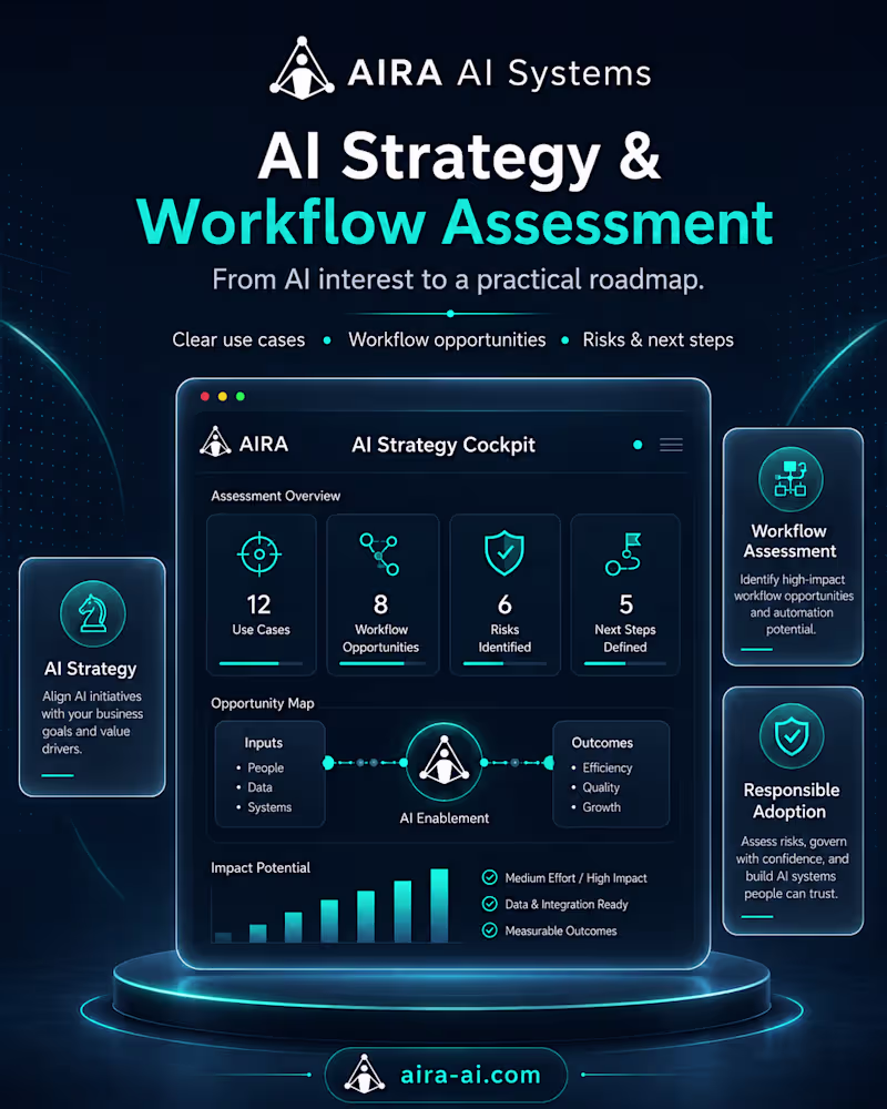 Cover image for Many organizations know AI is