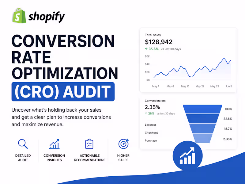 Cover image for Shopify Conversion Rate Optimization (CRO) Audit