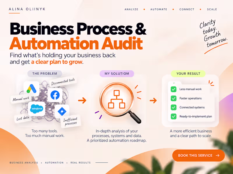 Cover image for BUSINESS PROCESS & AUTOMATION AUDIT | PROCESS OPTIMIZATION