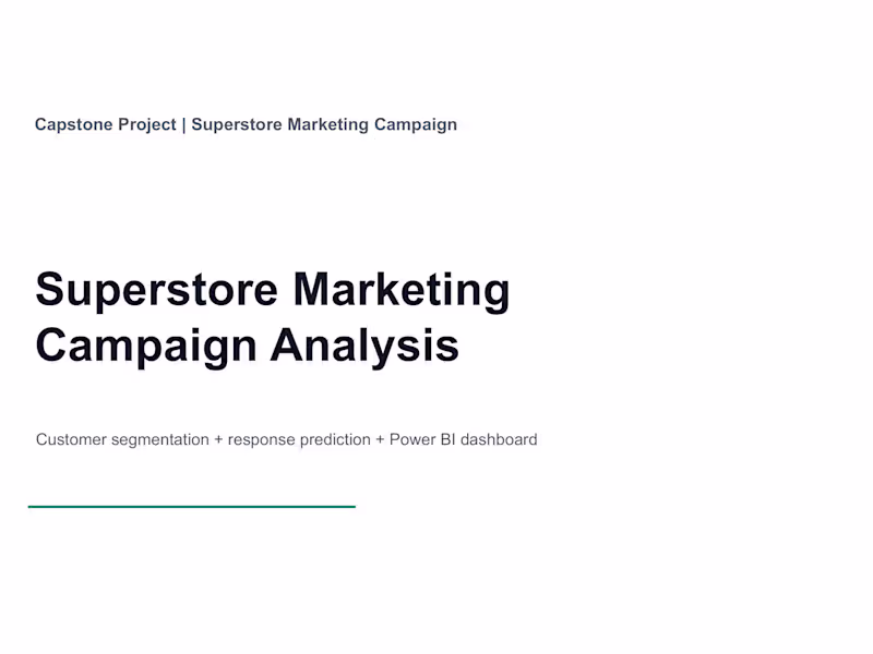 Cover image for Superstore Marketing Campaign Analysis