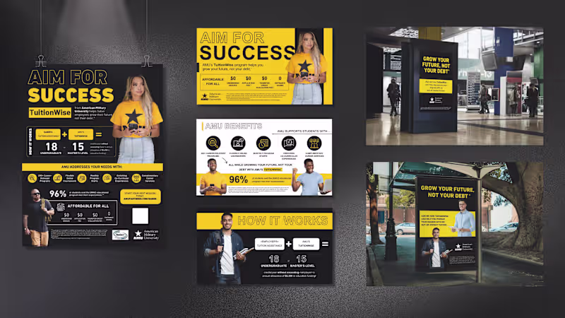 Cover image for B2C Marketing Campaign