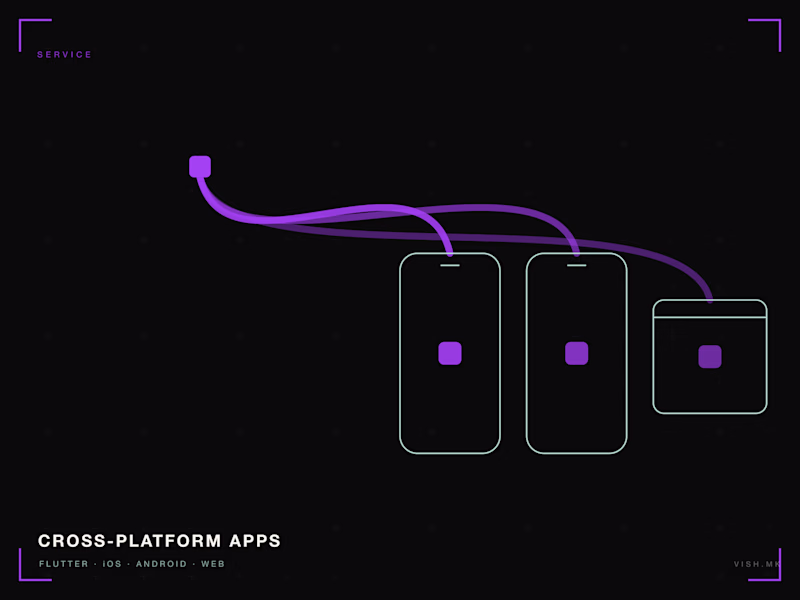 Cover image for Cross-Platform App — iOS, Android & Web