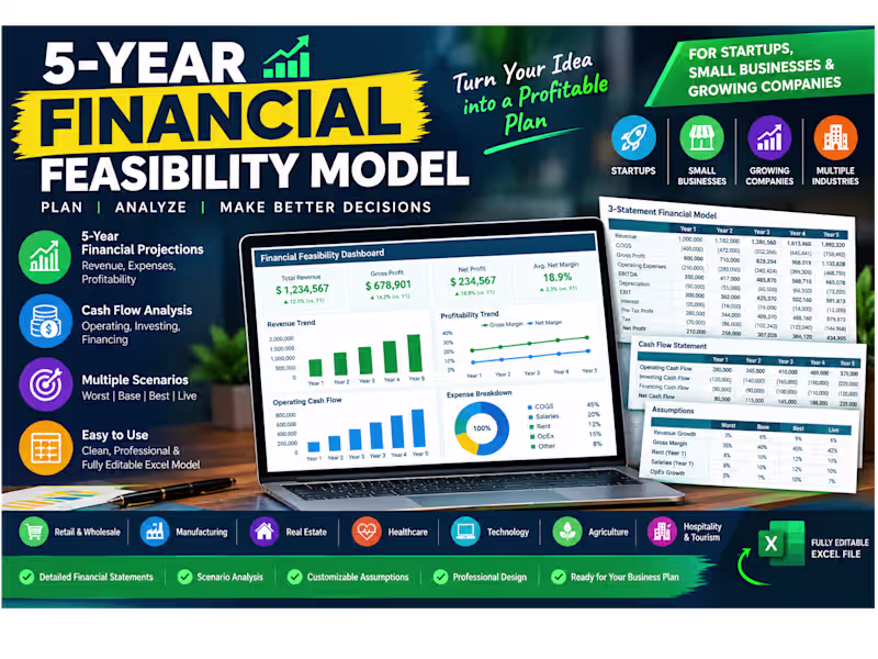 Cover image for Financial Feasibility Model