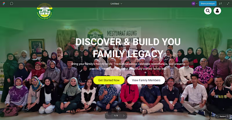 Cover image for Figma Design