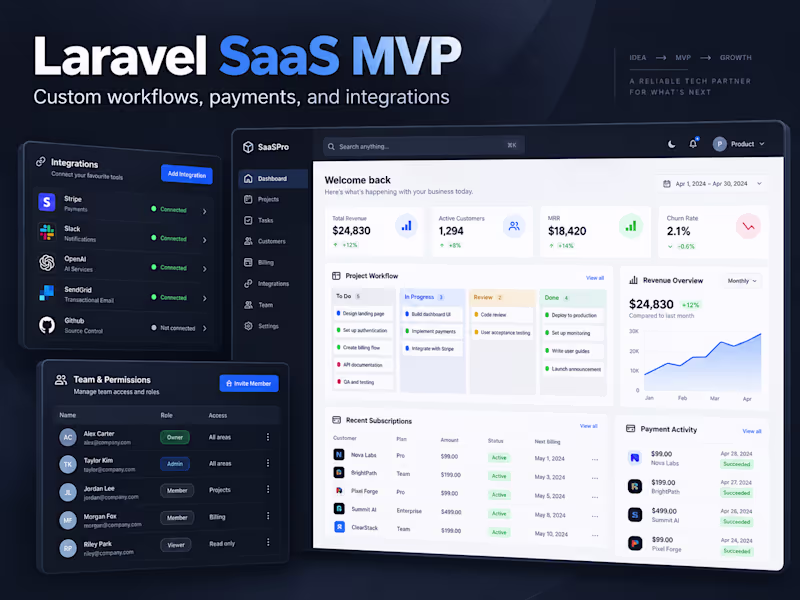 Cover image for Laravel SaaS MVP Development