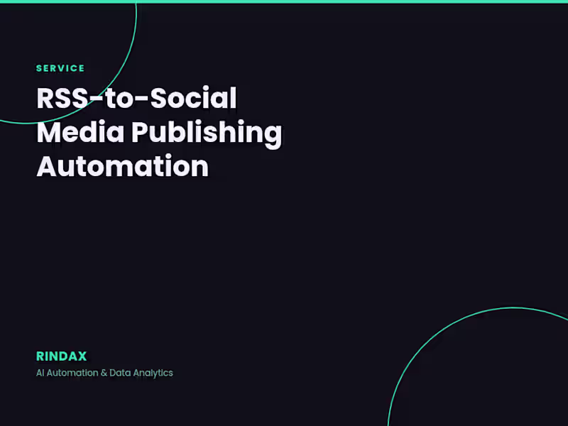 Cover image for RSS-to-Social Media Publishing Automation