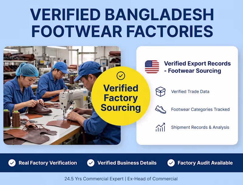 Cover image for Bangladesh Footwear Factory Audit & QC - Real Factory Visits