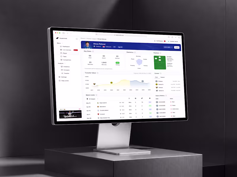 Cover image for Supermob - Player Analytics Dashboard