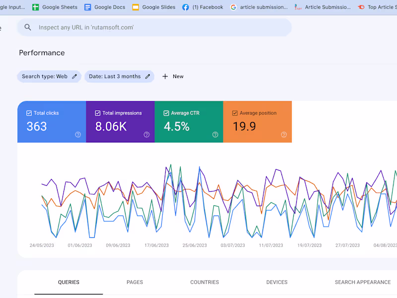 Cover image for SEO For EITX