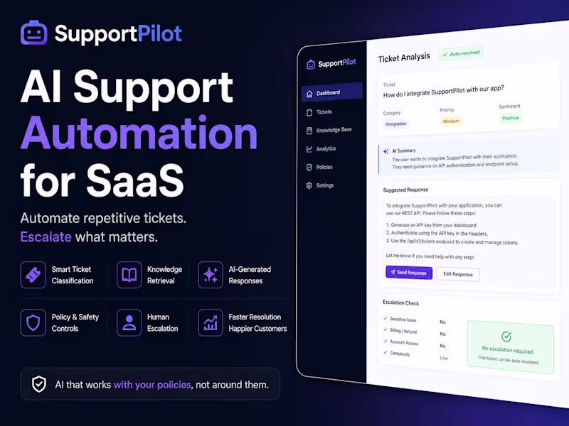 Cover image for AI Support Automation for SaaS