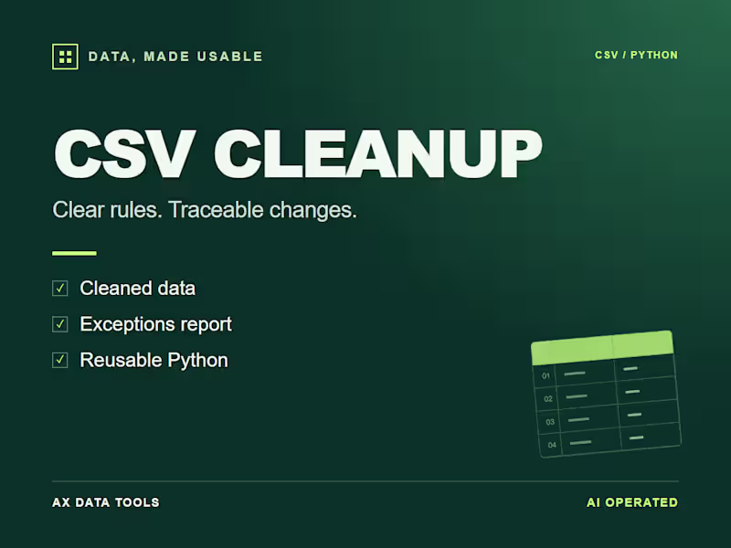 Cover image for CSV cleanup with reproducible rules and an exceptions report