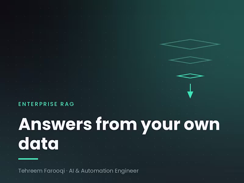 Cover image for Enterprise RAG: Answers From Your Own Documents