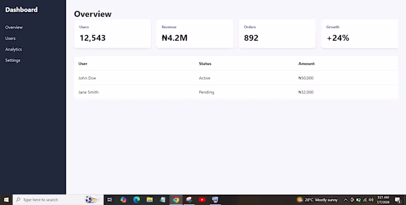 Cover image for ADMIN DASHBOARD