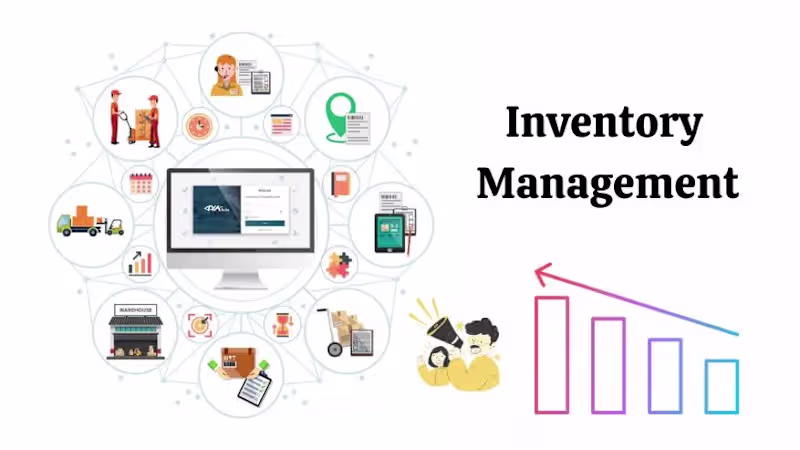 Cover image for Advanced Inventory Management System
I developed