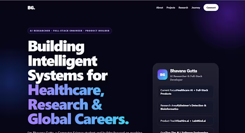 Cover image for AI Developer Portfolio Website