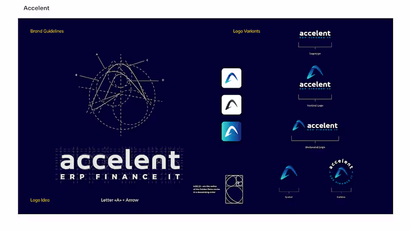 Cover image for Strategic Brand Identity System